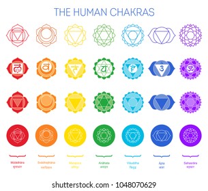 Chakra symbols set, yoga energy. Muladhara, swadhisthana, manipura, anahata, vishuddha, ajna, sahasrara, seven color esoteric isolated signs