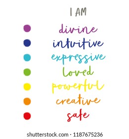 Chakra Symbols with words for I am yoga meditation
