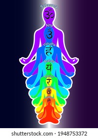 141 Human body chakras with names Images, Stock Photos & Vectors ...