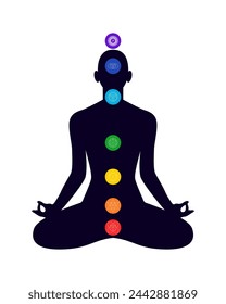Chakra system on silhouette of human body sitting in lotus position. Charkas informational illustration