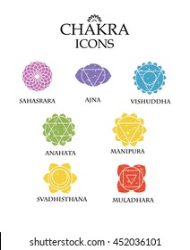 Chakra vector icons