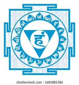 Chakra Vishudha - der Wunsch nach Selbstentwicklung, ist verantwortlich für kreative Fähigkeiten.