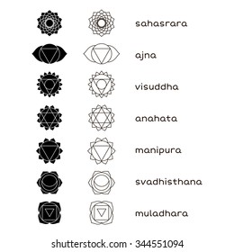 Chakras icons black and white. The concept of chakras used in Hinduism, Buddhism and Ayurveda. Vector set