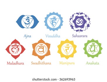 Chakras icons . Concept of chakras used in Hinduism, Buddhism and Ayurveda. For design, associated with yoga and India. Vector   Sahasrara, Ajna, Vissudha, Anahata, Manipura, Svadhisthana, Muladhara