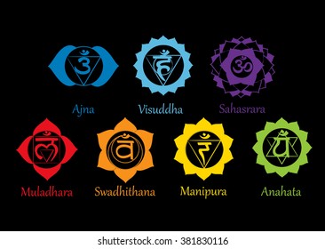 Chakras icons . Concept of chakras used in Hinduism, Buddhism and Ayurveda. For design, associated with yoga and India. Vector Sahasrara, Ajna, Vissudha, Anahata, Manipura, Svadhisthana, Muladhara