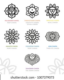 Chakras icons line set. All chakras made in original Hindu style, perfect for yoga and ayurvedic design.