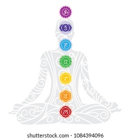 chakras. meditating person with points in the subtle body, meditation practices