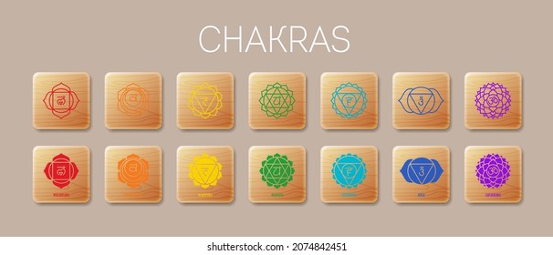 Chakras: muladhara, swadhisthana, manipura, anahata, vishuddha, ajna, sahasrara. Símbolo de línea del vector. Icono sacro