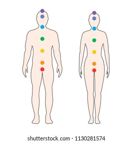 Chakras On The Human Body. Silhouette Of A Man And A Woman With Seven Colored Sacred Points. Vector Illustration.