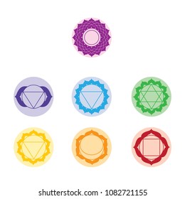 chakras. points in the subtle body, meditation practices