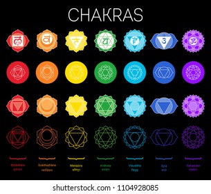 Chakras set: muladhara, swadhisthana, manipura, anahata, vishuddha, ajna, sahasrara. Vector line symbol. Om sign