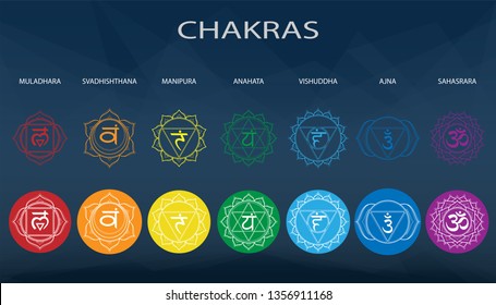 Chakras estableció: muladhara, swadhisthana, manipura, anahata, vishuddha, ajna, sahasrara. Símbolo de línea del vector. Señal de Om en un fondo negro. Ilustración del vector EPS 10