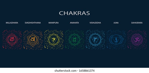 Chakras set: muladhara, swadhisthana, manipura, anahata, vishuddha, ajna, sahasrara. Vector line symbol. Om sign on a black background. EPS 10 Vector illustration