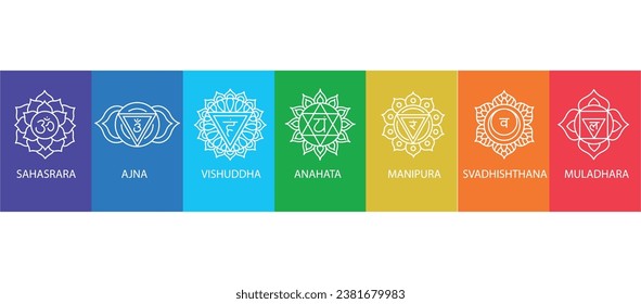 Chakras set: muladhara, swadhisthana, manipura, anahata, vishuddha, ajna, sahasrara. Isolated vector illustration on color background.