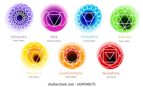 Chakras Set Muladhara Swadhisthana Manipura Anahata Stock Vector ...