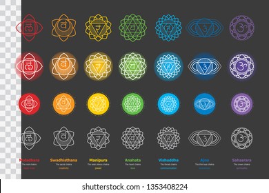 Chakras system of human body - used in Hinduism, Buddhism, Yoga and Ayurveda. Linear and full color version. Vector Sahasrara, Ajna, Vishuddha, Anahata, Manipura, Svadhisthana, Muladhara