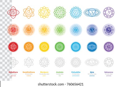 Chakras system of human body - used in Hinduism, Buddhism and Ayurveda.  For design, associated with yoga. Vector Sahasrara, Ajna, Vishuddha, Anahata, Manipura, Swadhisthana, Muladhara