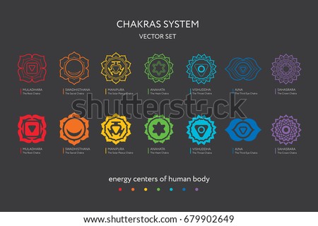 Chakras system of human body - used in Hinduism, Buddhism and Ayurveda. For design, associated with yoga - poster, banner. Vector Sahasrara, Ajna, Vishuddha, Anahata, Manipura, Swadhisthana, Muladhara Stock photo © 