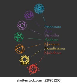 Chakras. Vector set.