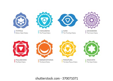 Chakras vector set - ayurveda, spirituality, yoga symbols. Editable vector illustration, eps 8.