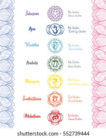 Chakras vector set - ayurveda, spirituality, yoga symbols. Editable vector logo template. Sahasrara, Ajna, Vissudha, Anahata, Manipura, Svadhisthana, Muladhara.