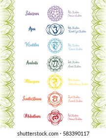 Chakras vector set - ayurveda, spirituality, yoga symbols. Editable vector logo template. Sahasrara, Ajna, Vissudha, Anahata, Manipura, Svadhisthana, Muladhara.