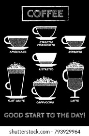 Chalk board with a set of images of coffee of various ways of preparation. Vector illustration.