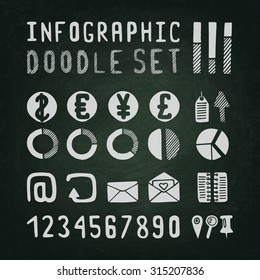 Chalk board with chalk stains on. Background. Texture. Infographics doodle set money