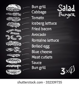 Chalk drawn illustration of Salad Burger with ingredients. Infographic. Burger menu theme. Fast food collection.