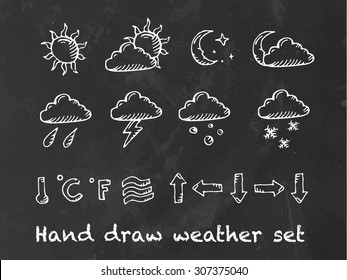 Chalk drawn weather icons set. Vector illustration