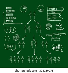 Chalk green school board  hand drawn doodle business timeline element  Infographic. Business projects templates for presentation, training. Editable Graphic infographics elements. Vector illustration.