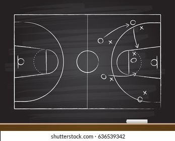 Chalk hand drawing with basketball strategy. Vector illustration.