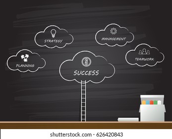 Chalk hand drawing with cloud as success concept. Vector illustration.