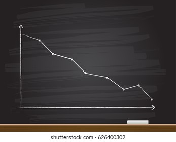 Chalk hand drawing with financial failure chart. Vector illustration.