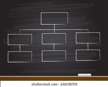 Chalk hand drawing with hierarchy chart. Vector illustration.