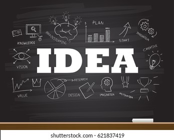 Chalk hand drawing with idea word. Vector illustration.