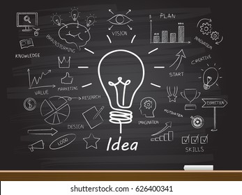 Chalk hand drawing with light bulb. Vector illustration.