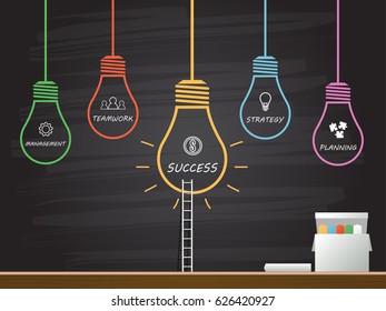 Chalk hand drawing with light bulb. Vector illustration.