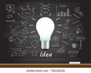 Chalk hand drawing with light bulb. Vector illustration.