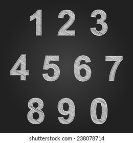 Chalk hand drawing numbers