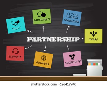 Chalk hand drawing with partnership chart. Vector illustration.