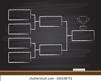 Chalk hand drawing with semi final chart. Vector illustration.