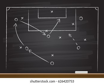 Chalk hand drawing with soccer game strategy. Vector illustration.