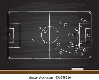 Chalk hand drawing with soccer game strategy. Vector illustration.