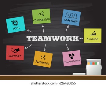 Chalk hand drawing with teamwork chart. Vector illustration.