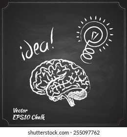 chalk painted brain idea on the chalkboard vector illustration