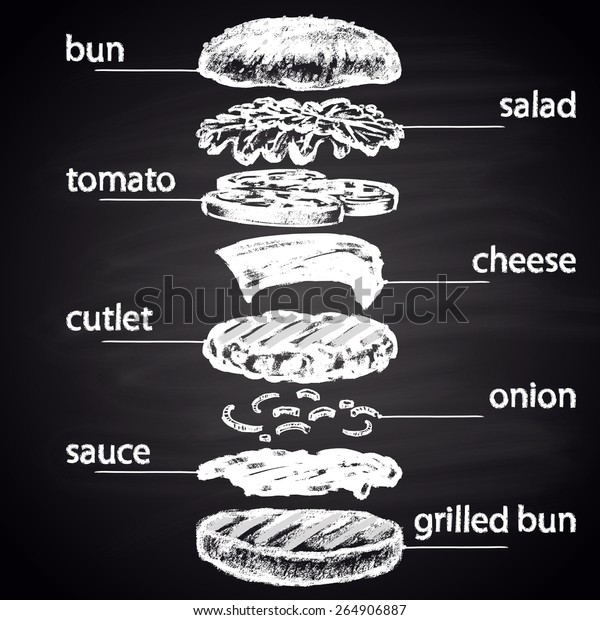 components of chalk