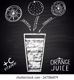 Chalk painted illustration of glass with orange juice. Infographic.