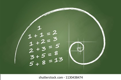 Chalk shoolboard. Leonardo da Vinci day. Golden ratio template spiral. Fun vector Circles in golden proportion icon or sign. Gometric or symmetry spiral logo. Drawing physics or math formula code grid