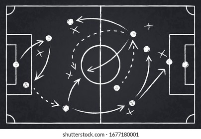 Chalk soccer strategy. Football team strategy and play tactic, soccer cup championship chalkboard game formation vector illustration set. Blackboard and chalkboard, soccer team strategy